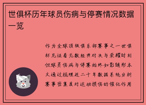 世俱杯历年球员伤病与停赛情况数据一览